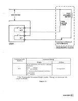 Preview for 19 page of rauland 2524 ChronoCom Installation Manual