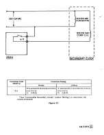 Preview for 20 page of rauland 2524 ChronoCom Installation Manual