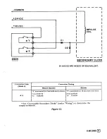 Preview for 21 page of rauland 2524 ChronoCom Installation Manual