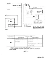 Preview for 23 page of rauland 2524 ChronoCom Installation Manual