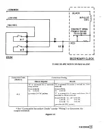 Preview for 24 page of rauland 2524 ChronoCom Installation Manual