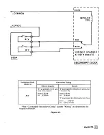 Preview for 29 page of rauland 2524 ChronoCom Installation Manual