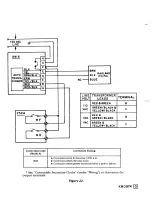 Preview for 30 page of rauland 2524 ChronoCom Installation Manual