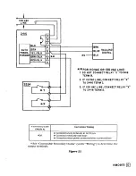 Preview for 31 page of rauland 2524 ChronoCom Installation Manual