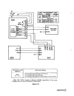 Preview for 32 page of rauland 2524 ChronoCom Installation Manual