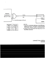 Preview for 39 page of rauland 2524 ChronoCom Installation Manual