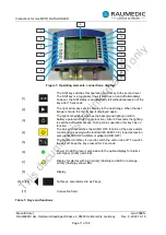 Preview for 11 page of RAUMEDIC MPR1 Instructions Manual