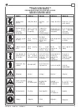 Preview for 3 page of rav RAV241-2-L Original Instructions Manual