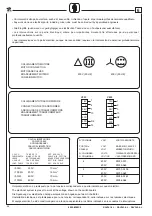 Preview for 28 page of rav RAV241-2-L Original Instructions Manual