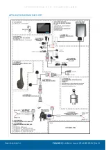 Preview for 6 page of Raven CRX Installation Manual