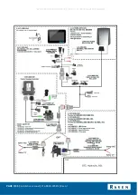 Preview for 7 page of Raven CRX Installation Manual