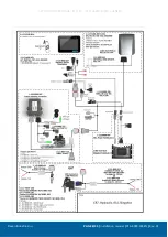 Preview for 8 page of Raven CRX Installation Manual