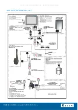 Preview for 9 page of Raven CRX Installation Manual