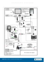 Preview for 11 page of Raven CRX Installation Manual