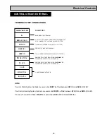 Preview for 29 page of Rayburn Heatranger 440 Servicing Instructions