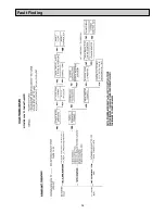 Preview for 38 page of Rayburn Heatranger 440 Servicing Instructions