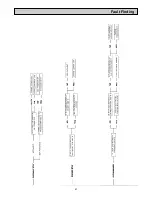 Preview for 41 page of Rayburn Heatranger 440 Servicing Instructions