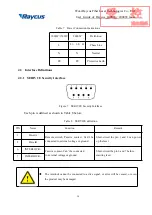 Preview for 20 page of Raycus RFL-A1000D Manual