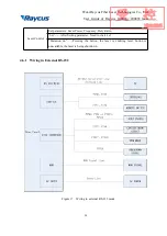 Preview for 30 page of Raycus RFL-A1000D Manual