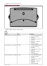 Preview for 17 page of Raymarine CYCLONE Installation Instructions Manual