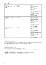 Preview for 18 page of Raymarine CYCLONE Installation Instructions Manual