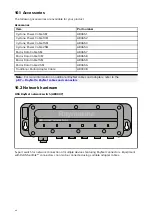 Preview for 86 page of Raymarine CYCLONE Installation Instructions Manual