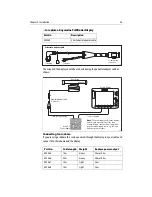 Preview for 41 page of Raymarine E120W Installation Manual