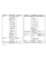 Preview for 19 page of Raymarine E90W User Reference Handbook