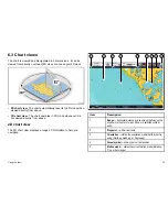 Preview for 75 page of Raymarine E90W User Reference Handbook