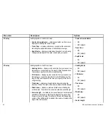 Preview for 92 page of Raymarine E90W User Reference Handbook