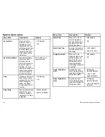 Preview for 110 page of Raymarine E90W User Reference Handbook