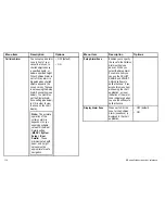 Preview for 112 page of Raymarine E90W User Reference Handbook