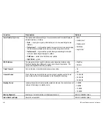 Preview for 146 page of Raymarine E90W User Reference Handbook