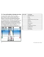 Preview for 160 page of Raymarine E90W User Reference Handbook