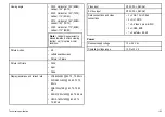 Preview for 153 page of Raymarine G-Series system Installation Instruction