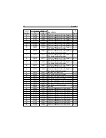 Preview for 127 page of Raymarine Ray215e Owner'S Handbook Manual