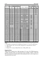 Preview for 96 page of Raymarine RAY230E Owner'S Handbook Manual