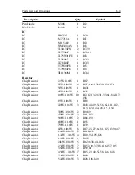 Preview for 125 page of Raymarine RAY230E Owner'S Handbook Manual