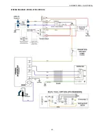 Preview for 23 page of Raypak B0200 Owner'S Manual