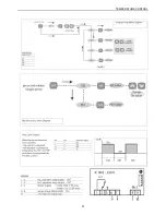 Preview for 31 page of Raypak B0200 Owner'S Manual