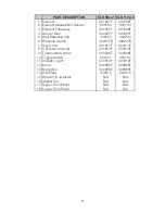 Preview for 3 page of Raypak ELS 1102-2 Illustrated Parts List