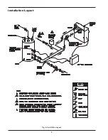 Preview for 8 page of Raypak RayTemp Installation & Operating Instructions Manual