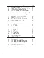 Preview for 14 page of Raypak RayTemp Installation & Operating Instructions Manual