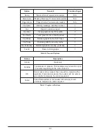 Preview for 22 page of Raypak RayTemp Installation & Operating Instructions Manual