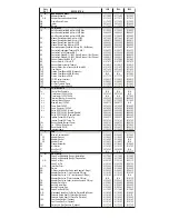 Preview for 7 page of Raypak Xtherm 1005 Illustrated Parts List