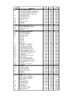 Preview for 8 page of Raypak Xtherm 1005 Illustrated Parts List