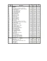 Preview for 9 page of Raypak Xtherm 1005 Illustrated Parts List