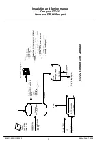 Preview for 14 page of Raytheon Anschütz STD 22 Compact GYRO COMPASS Installation And Service Manual