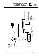 Preview for 15 page of Raytheon Anschütz STD 22 Compact GYRO COMPASS Installation And Service Manual