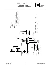 Preview for 17 page of Raytheon Anschütz STD 22 Compact GYRO COMPASS Installation And Service Manual